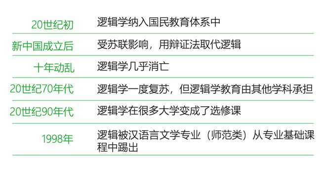 型的人更适合创业｜报告研习社J9数字平台什么MBTI类(图2)