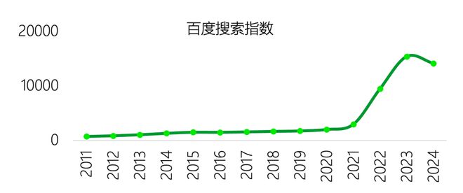型的人更适合创业｜报告研习社J9数字平台什么MBTI类(图13)