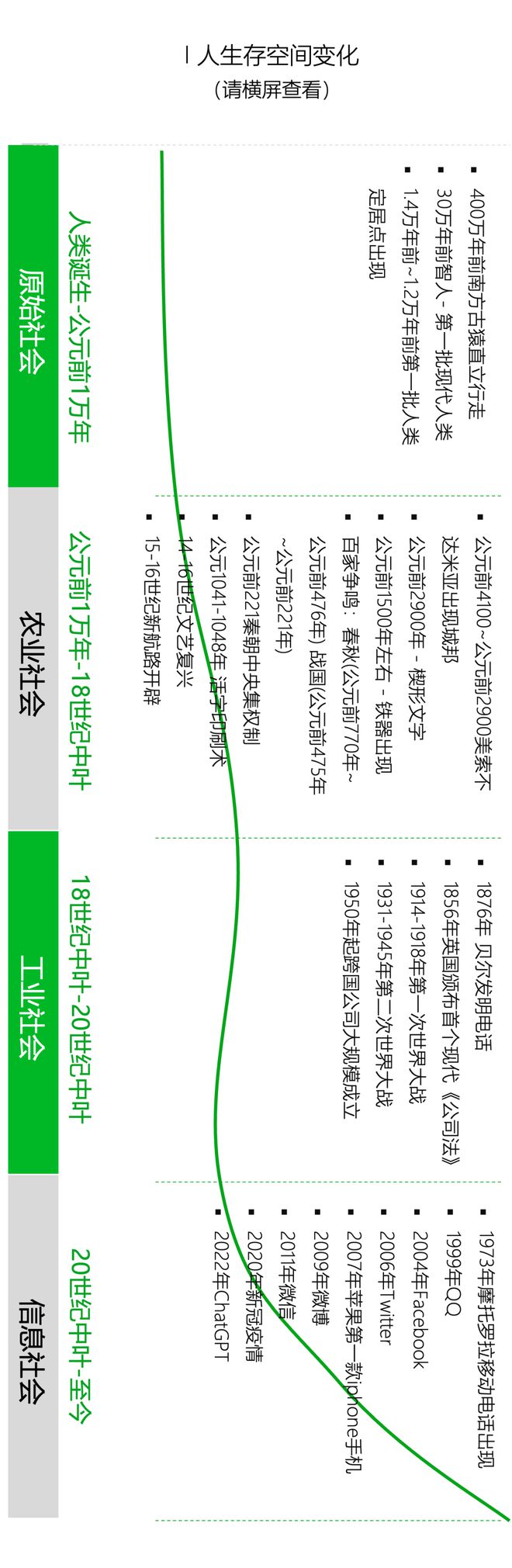 型的人更适合创业｜报告研习社J9数字平台什么MBTI类(图14)