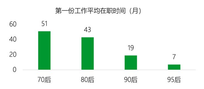 型的人更适合创业｜报告研习社J9数字平台什么MBTI类(图23)