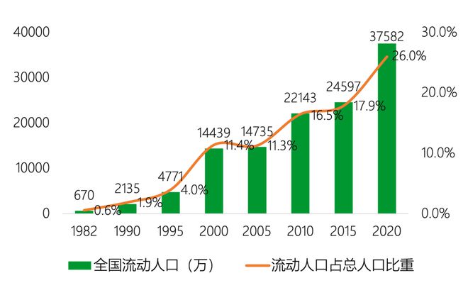 型的人更适合创业｜报告研习社J9数字平台什么MBTI类(图28)