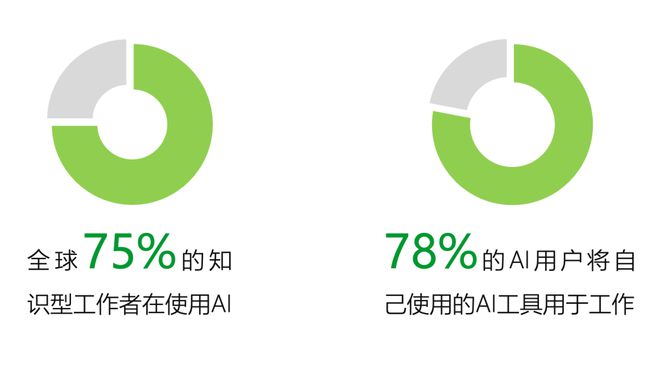 型的人更适合创业｜报告研习社J9数字平台什么MBTI类(图26)