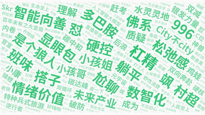 型的人更适合创业｜报告研习社J9数字平台什么MBTI类(图29)