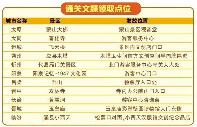 播电视报》2025年第18期j9国际站电子版 《山西广(图20)
