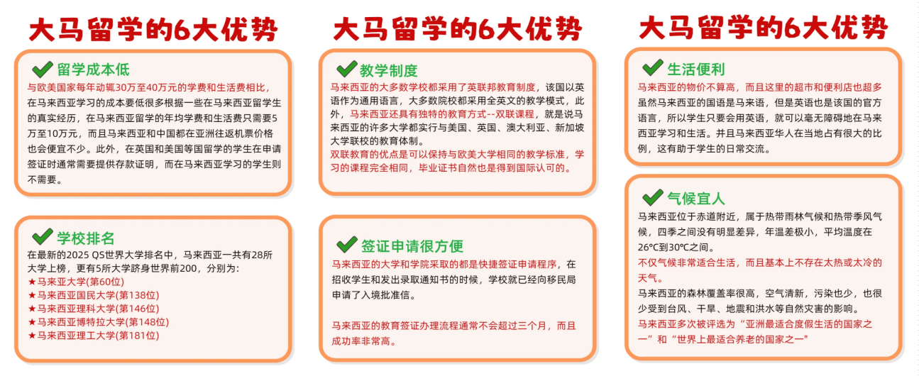 金量高的大学-留学含金量高的专业-雅思成绩要求-亚大学一年费用j9九游会真人第一品牌贵州马来西亚留学专业推荐-贵州马来西亚含(图2)
