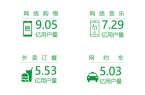 型的人更适合创业｜报告研习社J9数字平台